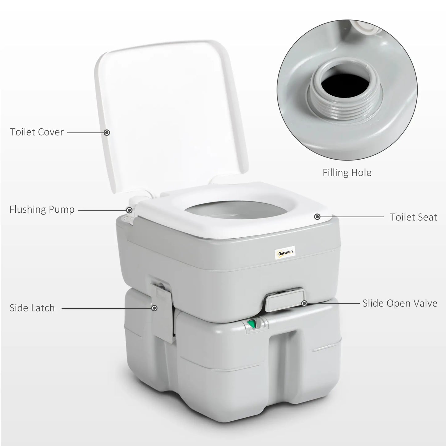 5.3 Gallon Portable Toilet, Level Indicator, Anti-Leak Pump, Camping, RV Camping Toilets at Gallery Canada