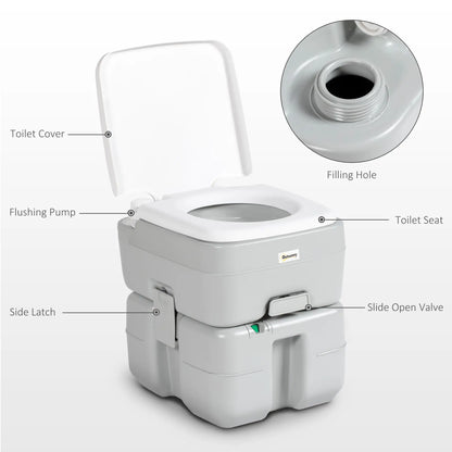 5.3 Gallon Portable Toilet, Level Indicator, Anti-Leak Pump, Camping, RV Camping Toilets at Gallery Canada