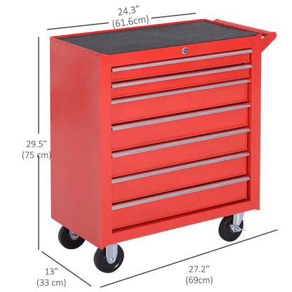 7 Drawer Roller Tool Chest, Mobile Lockable Toolbox, Red Tool Organizers at Gallery Canada