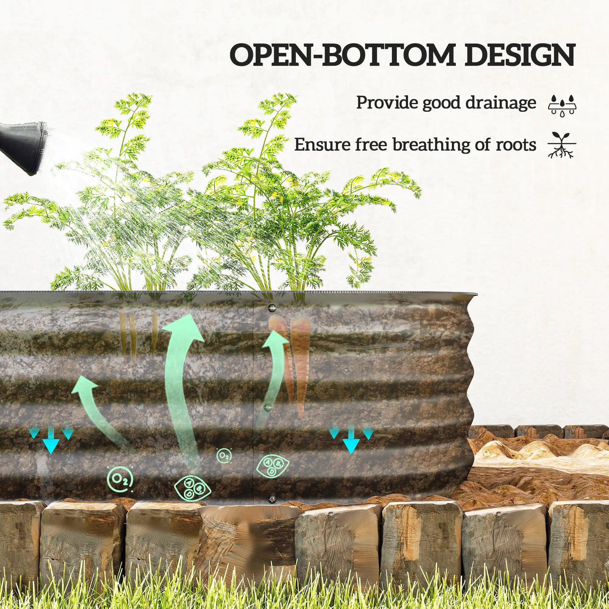 6.4 x 2 x 1ft Galvanized Raised Garden Bed, Metal Planter Box, Dark Grey Raised Garden Beds at Gallery Canada