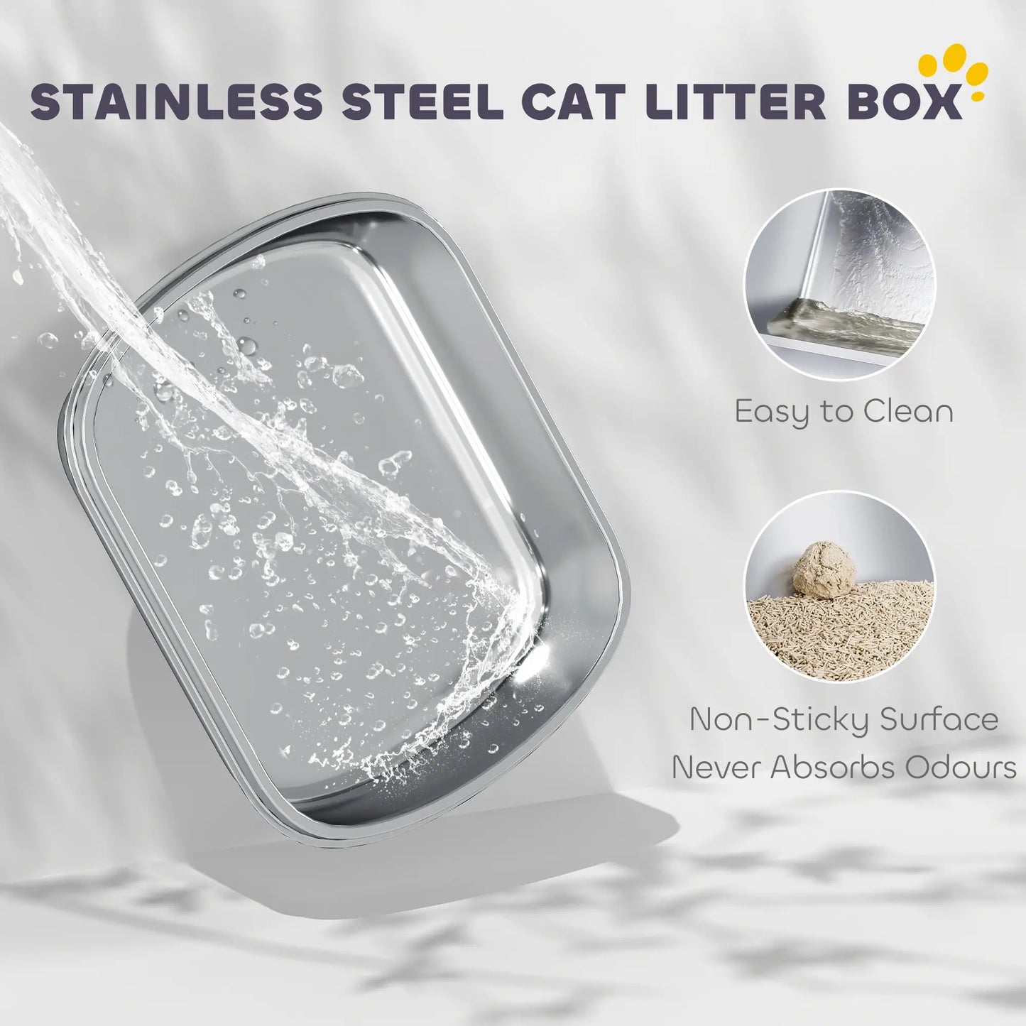 Stainless Steel Cat Litter Box, High Side with Scoop, Anti-Leakage, Navy Blue Cat Litter Box Enclosures at Gallery Canada