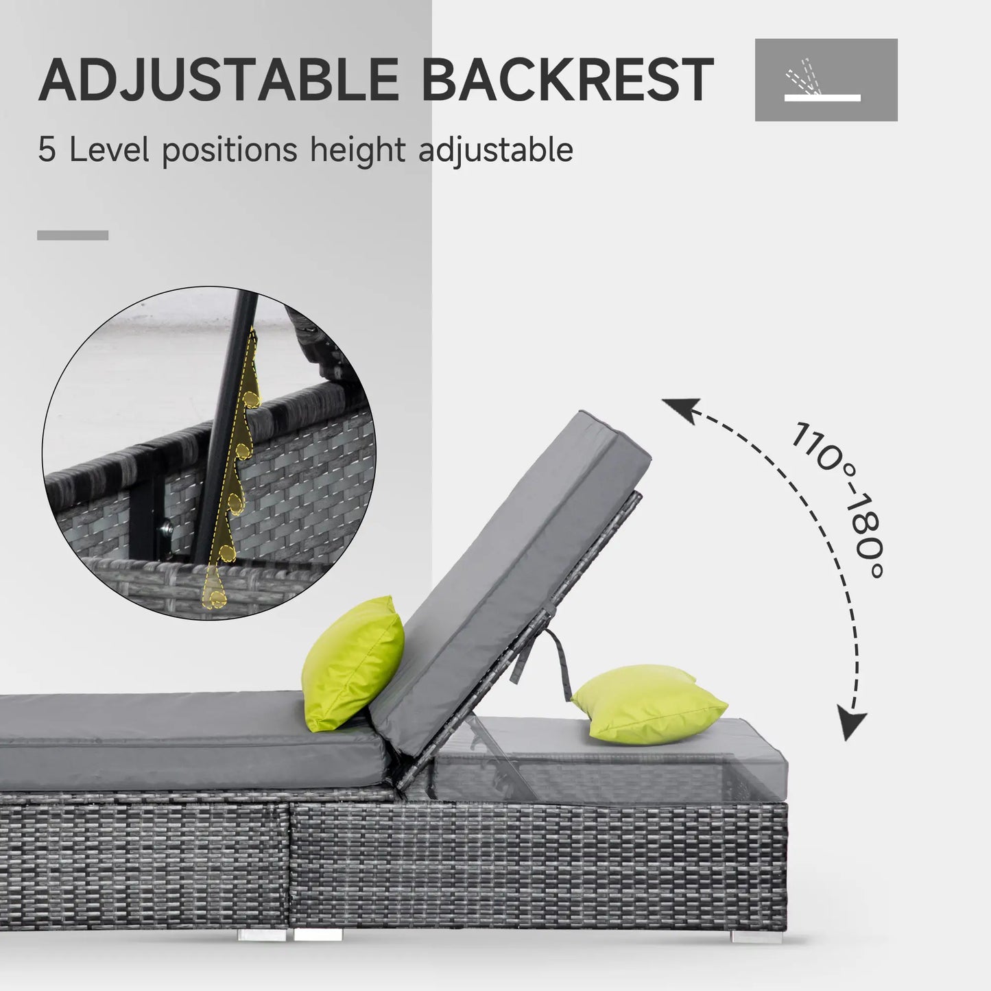 Patio Wicker Lounger, Outdoor PE Rattan Chaise Lounge, Adjustable Recliner, Grey Chaise Loungers at Gallery Canada