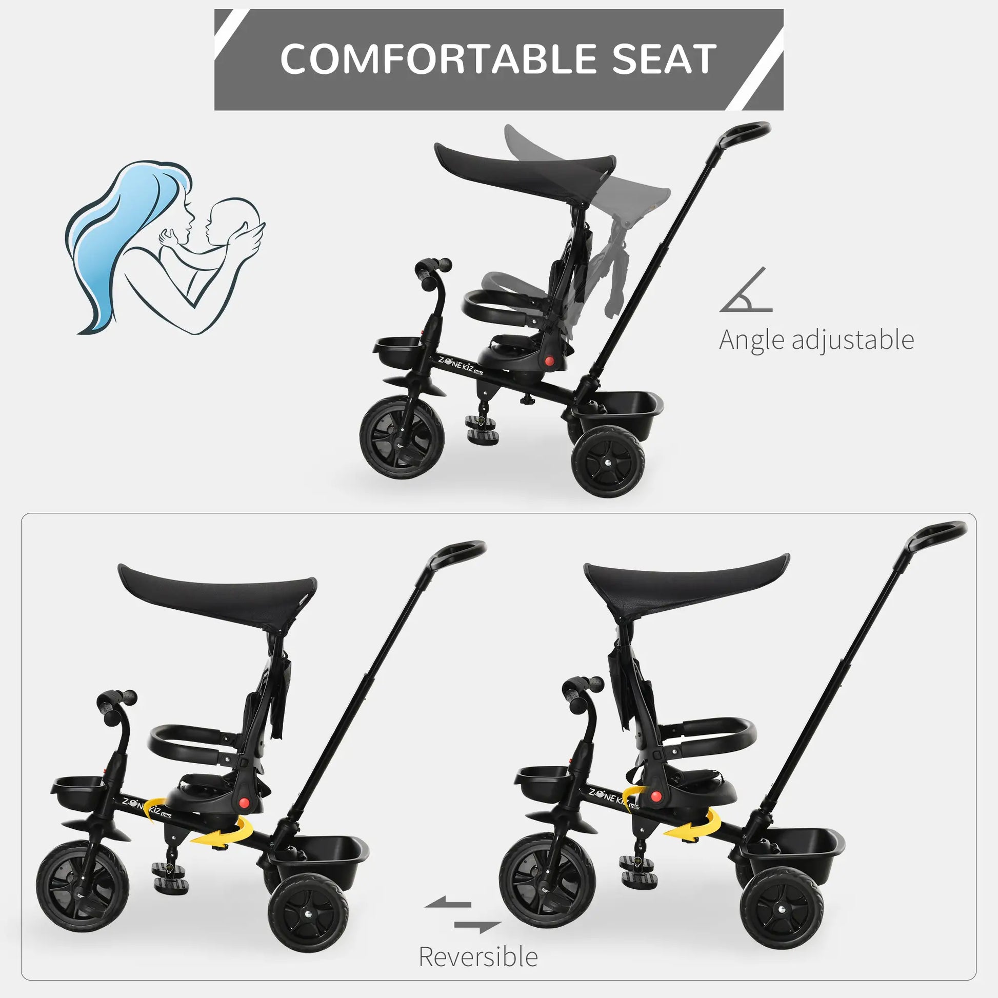 Kids Tricycle 4 In 1 Trike with Reversible Angle Adjustable Seat Removable Handle Canopy Handrail Belt Storage Footrest Brake Clutch for 1-5 Years Old Black Tricycles for Kids at Gallery Canada