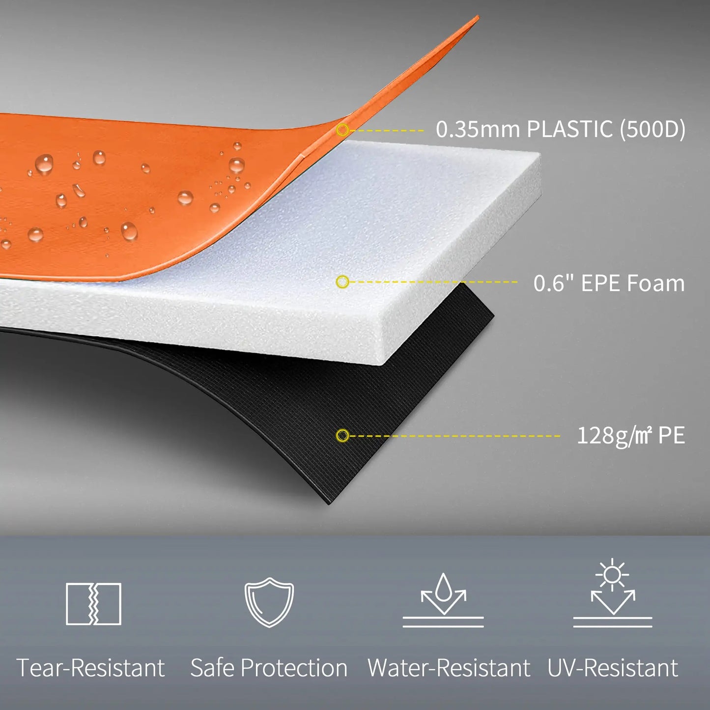 12ft Trampoline Replacement Pad, Spring Cover, EPE Foam, Light Orange Trampolines at Gallery Canada