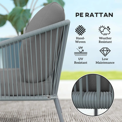 Outdoor Rattan Sofa With Cushions, 2-Seater, 112 x 72 x 76 cm, Grey Patio Furniture Sets at Gallery Canada