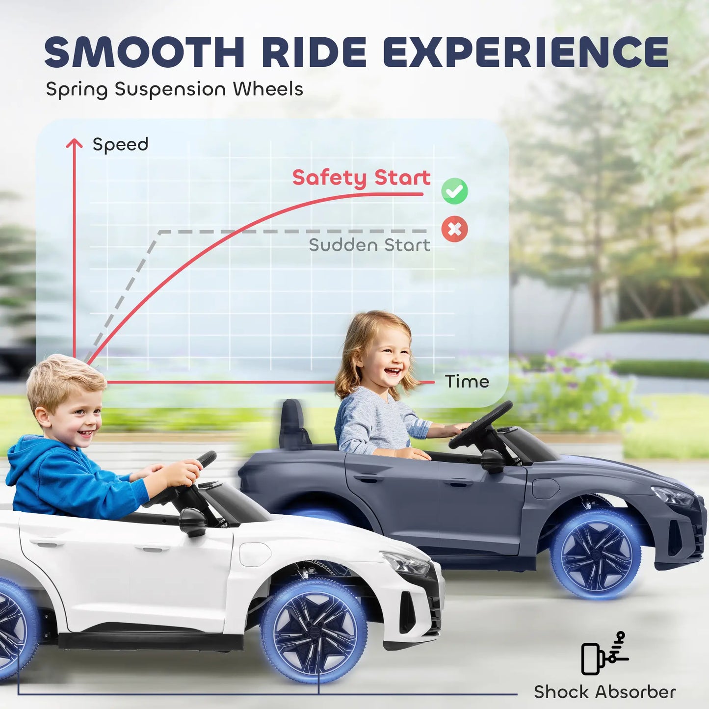 12V Ride-On Car With Remote Control, 3.1 MPH, Grey