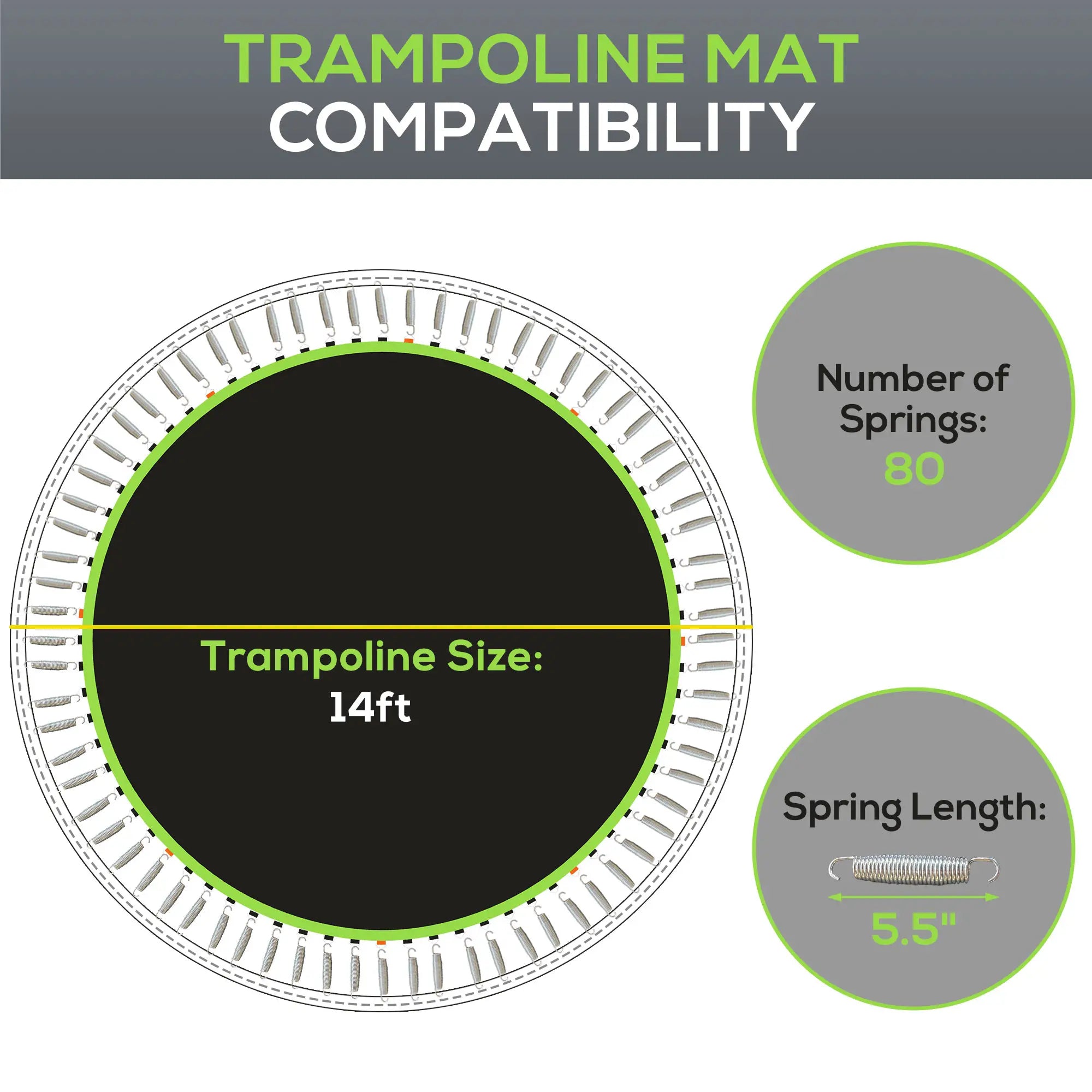 Trampoline Replacement Mat, 14' Size, Green Color Trampolines at Gallery Canada