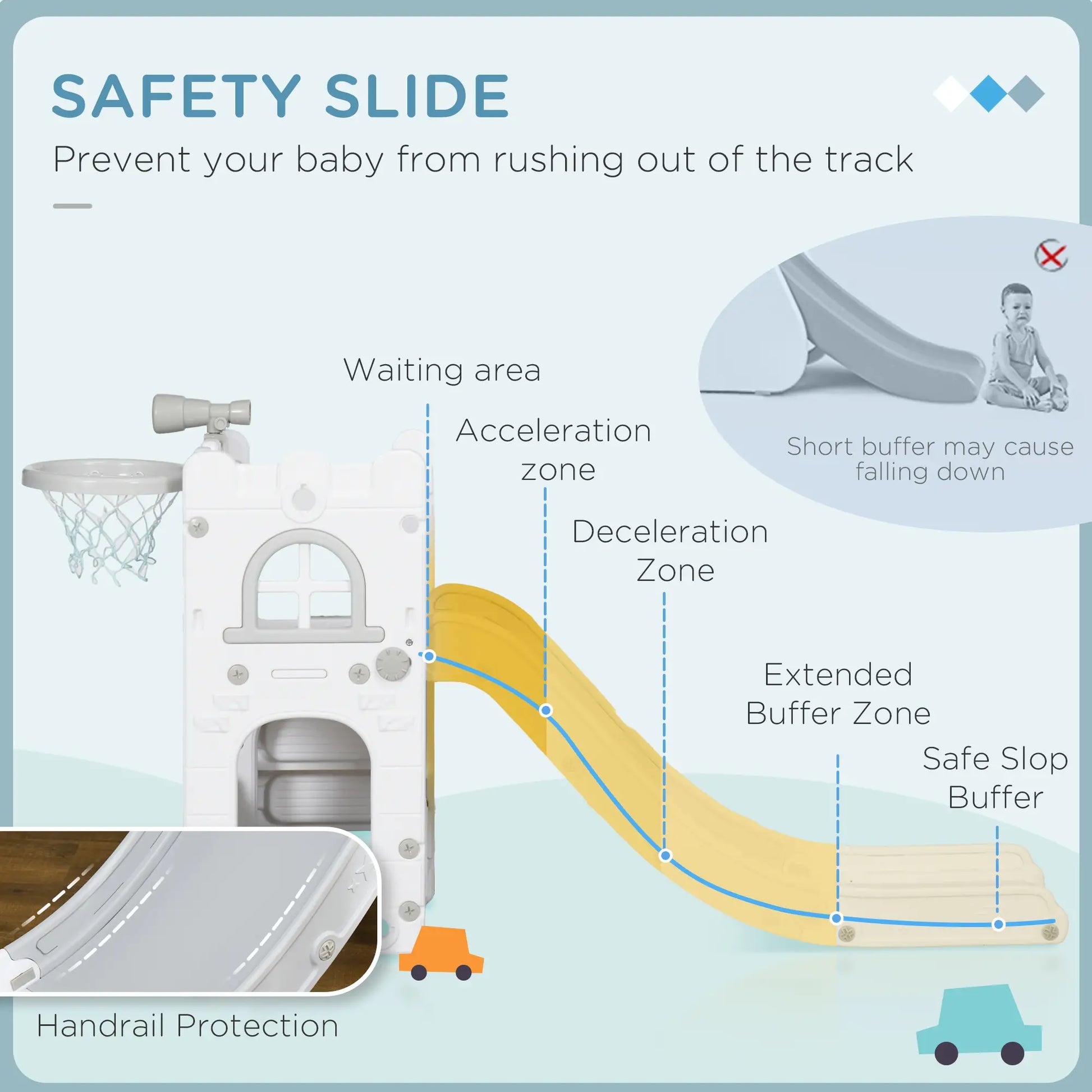 Toddler Slide, Basketball Hoop, Climber, Telescope, Storage Basket, 1-3 Years, Grey Gym Sets & Swings at Gallery Canada