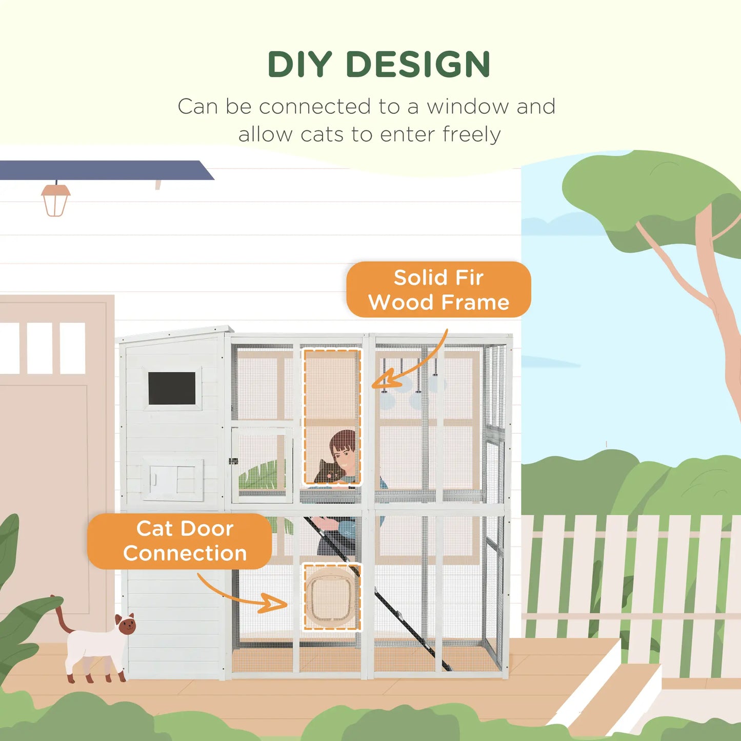 68.7" H Large Wooden Outdoor Cat House with Run, Catio, Condo, White Outdoor Cat Enclosures at Gallery Canada