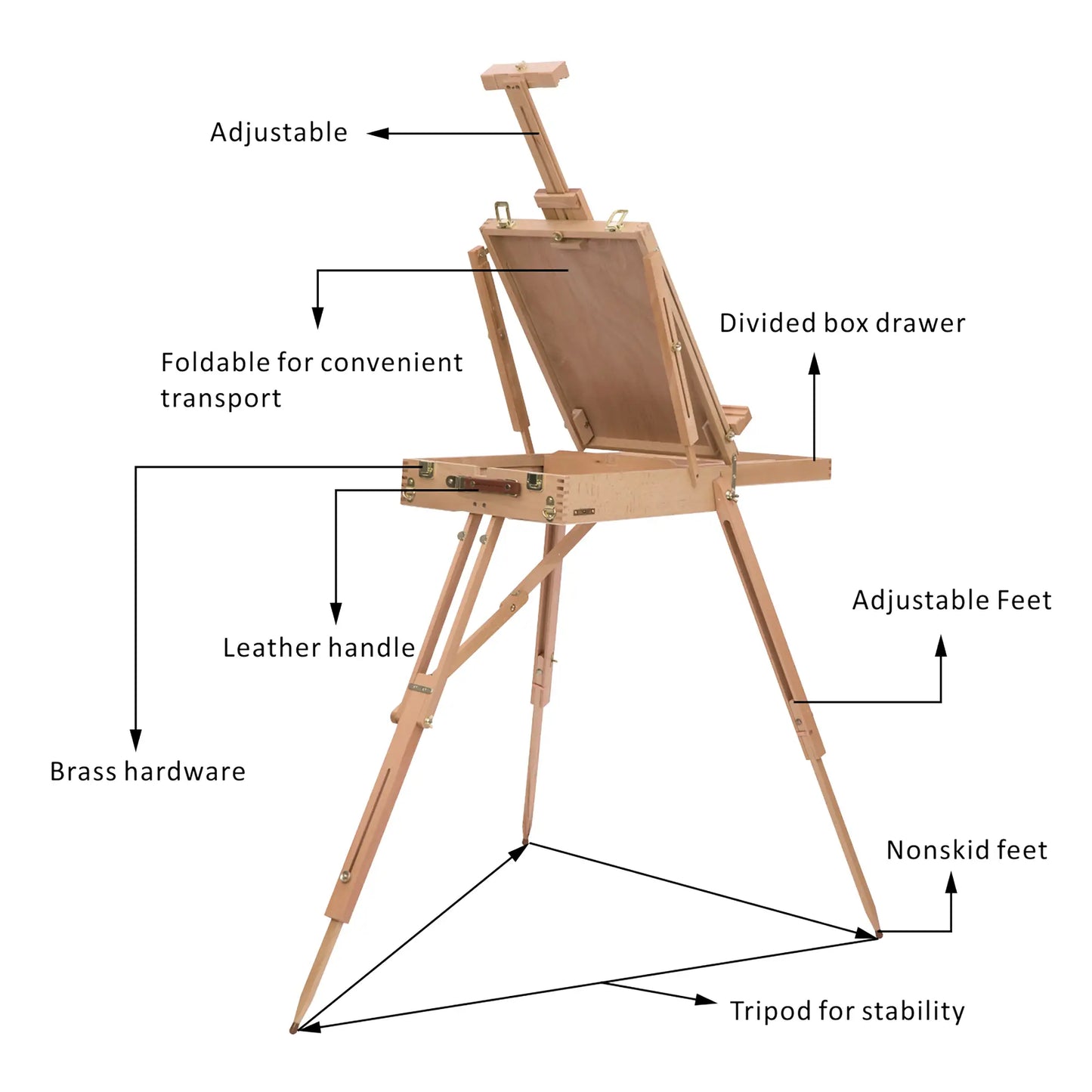 Folding Wood French Artists Easel, Portable Painters Tripod, Sketch Craft Dress Form & Mannequins at Gallery Canada