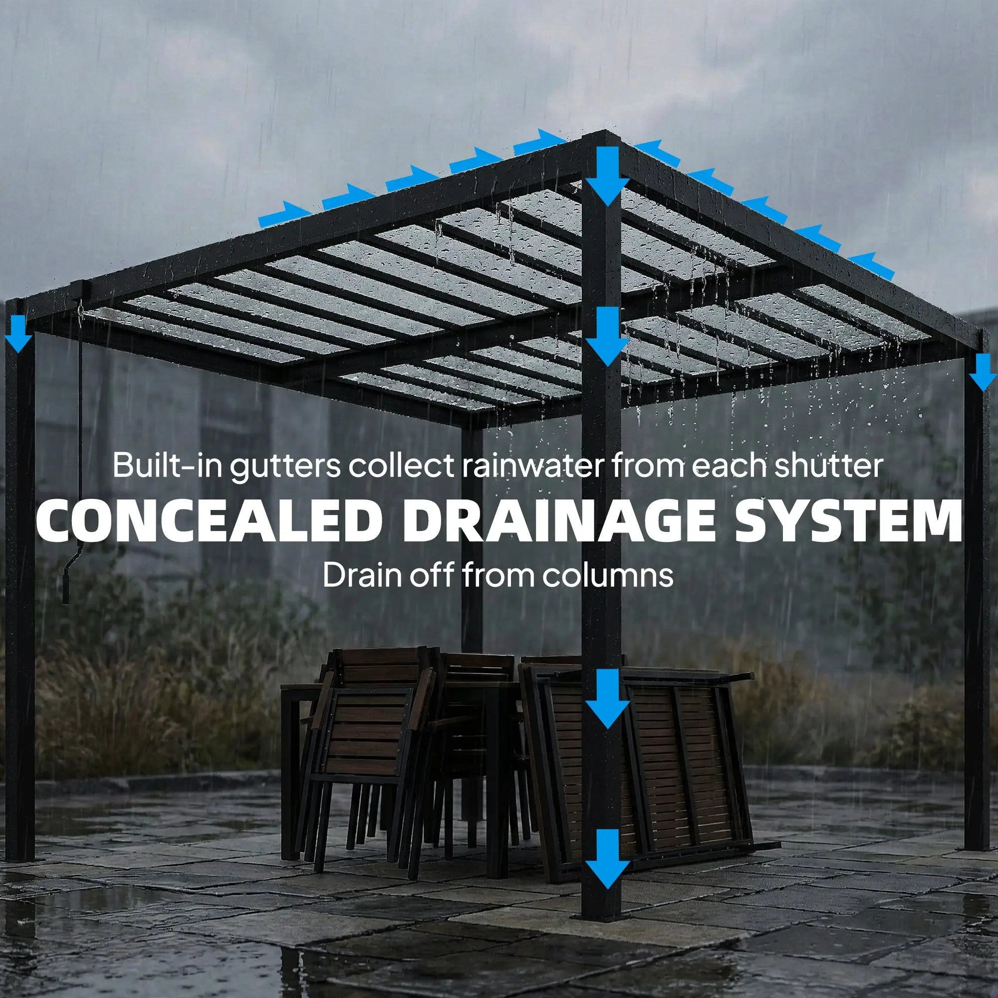 9.5 X 10 Ft Aluminum Louvered Pergola With Clear PC Roof, Clear Pergolas at Gallery Canada