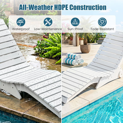 In-Pool Lounge Chair, 450 LBS for Baja Shelf, White