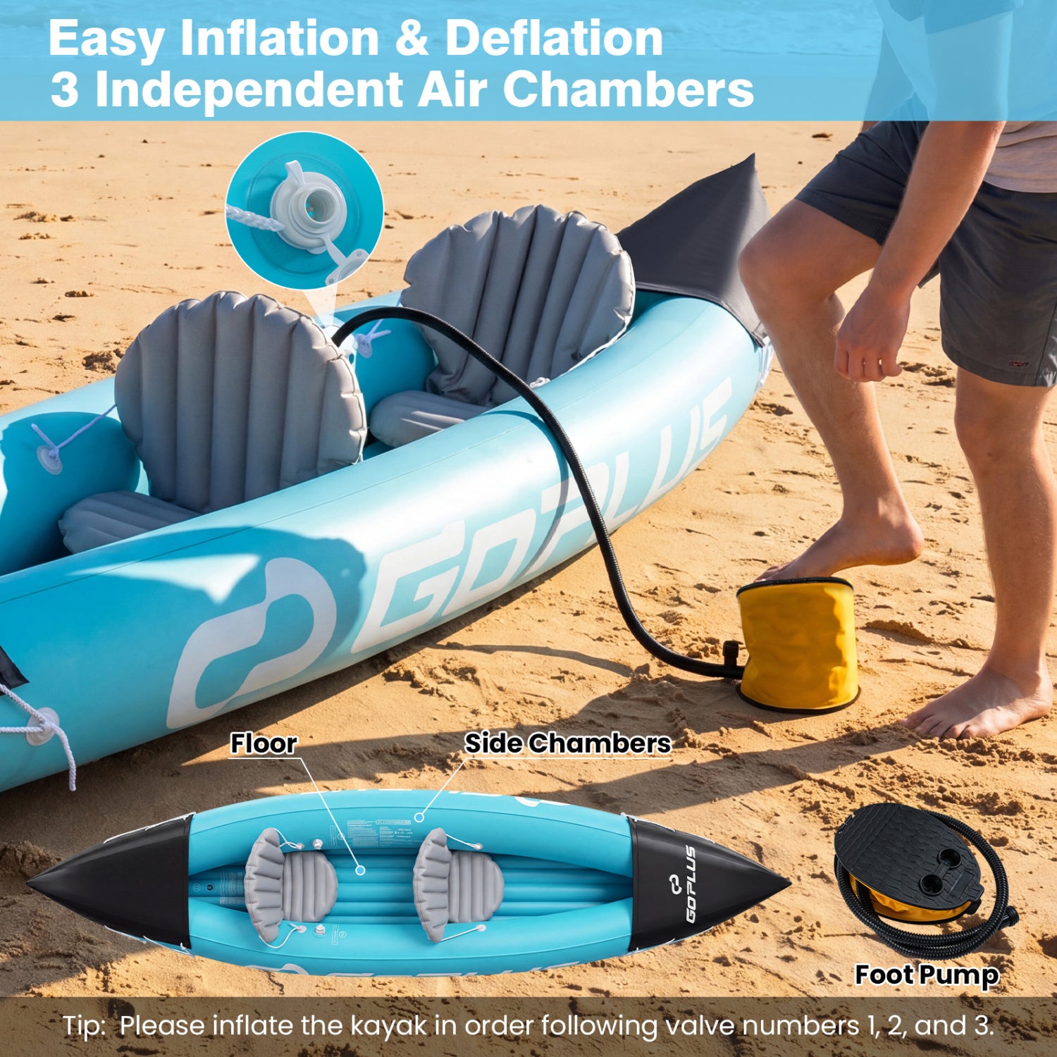 Inflatable Kayak 2 Person Heavy Duty Tandem Touring Kayak with Aluminum Paddles, Blue Water Sports at Gallery Canada