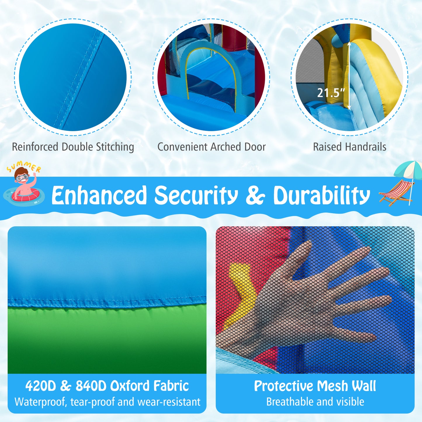 Inflatable Water Park Water Slide Wet Dry Combo Bounce House, Multicolor Inflatable Water Slides at Gallery Canada