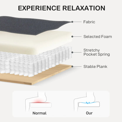 3 Seater Sofa, Modern Pocket Spring Couch, Linen Upholstered, Charcoal Grey 3-Seater Sofas at Gallery Canada