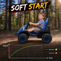 Voiture électrique pour enfants 24V, Double Moteur, Télécommande, Bleu