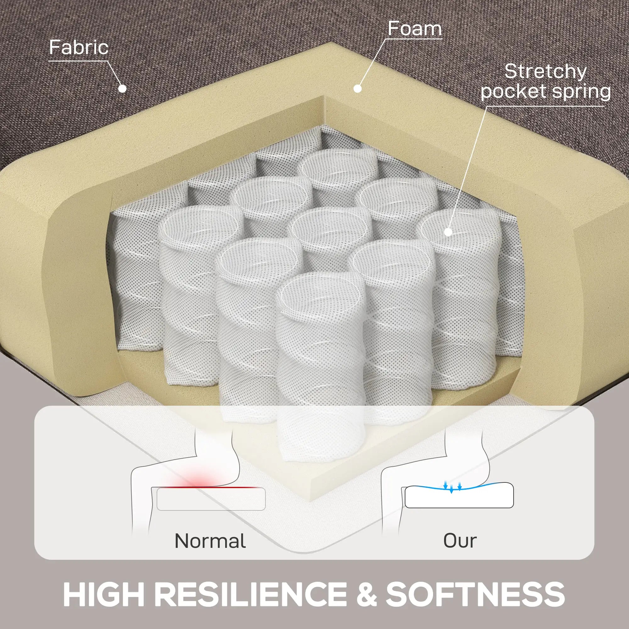 Fabric Accent Chair, Button Tufted Armchair, Wingback, Brown Single Sofas at Gallery Canada