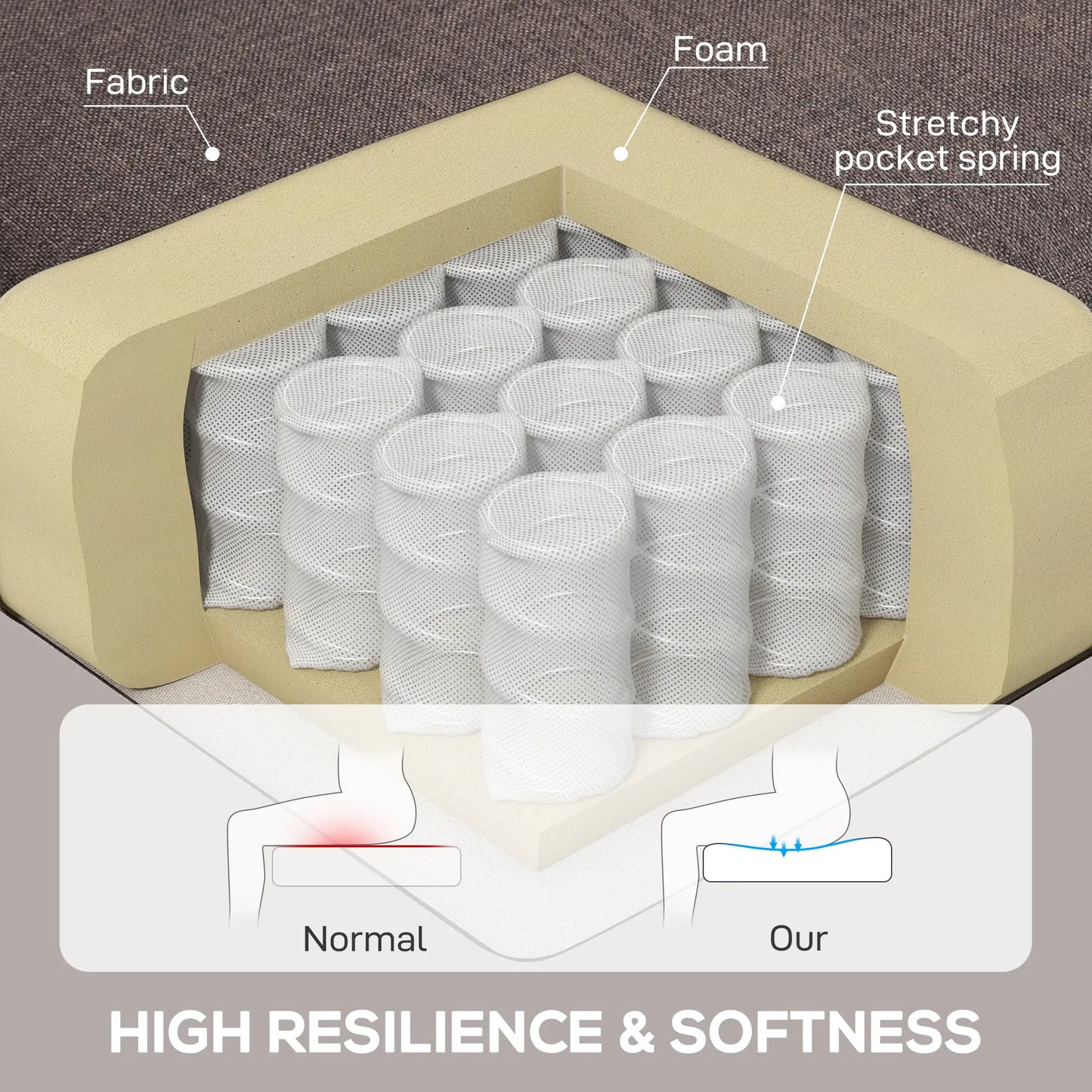 Fabric Accent Chair, Button Tufted Armchair, Wingback, Brown Single Sofas at Gallery Canada