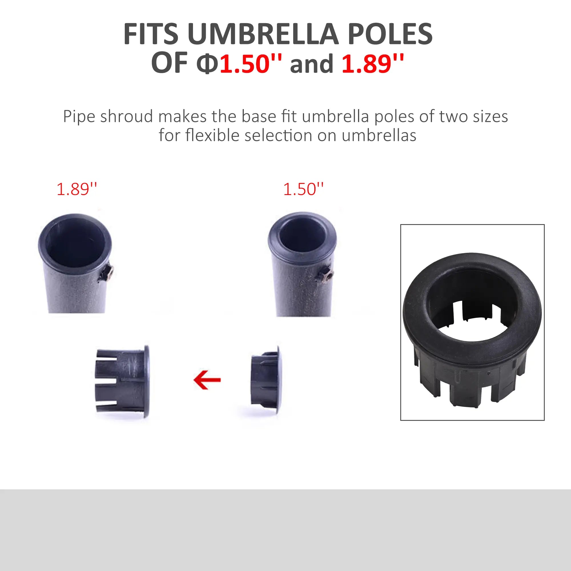 29 lbs Resin Round Patio Umbrella Stand, Black Umbrella Bases at Gallery Canada