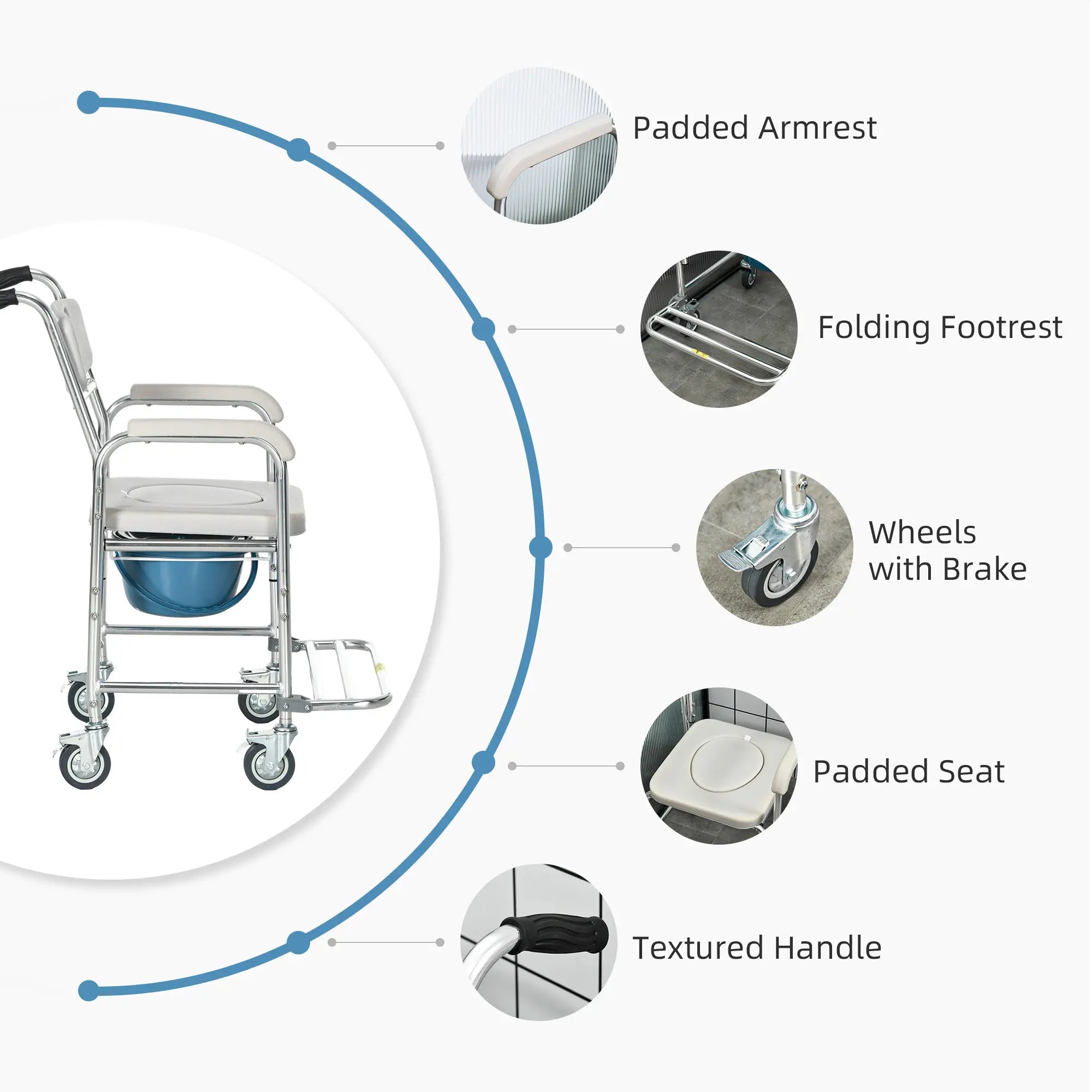 3-in-1 Shower Commode Wheelchair, Padded Seat, Elderly Disabled Transport Chair Bath Chairs at Gallery Canada