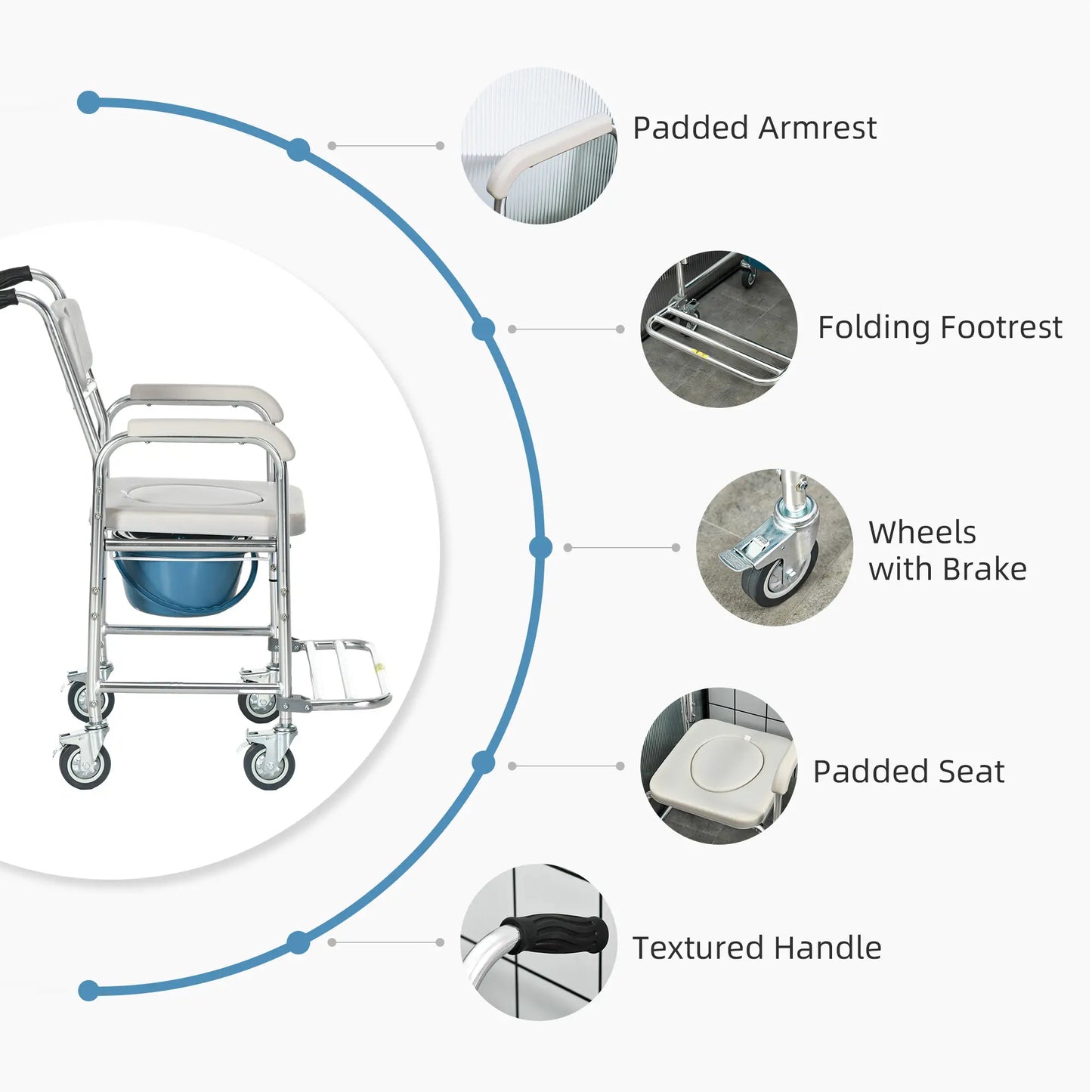 3-in-1 Shower Commode Wheelchair, Padded Seat, Elderly Disabled Transport Chair Bath Chairs at Gallery Canada