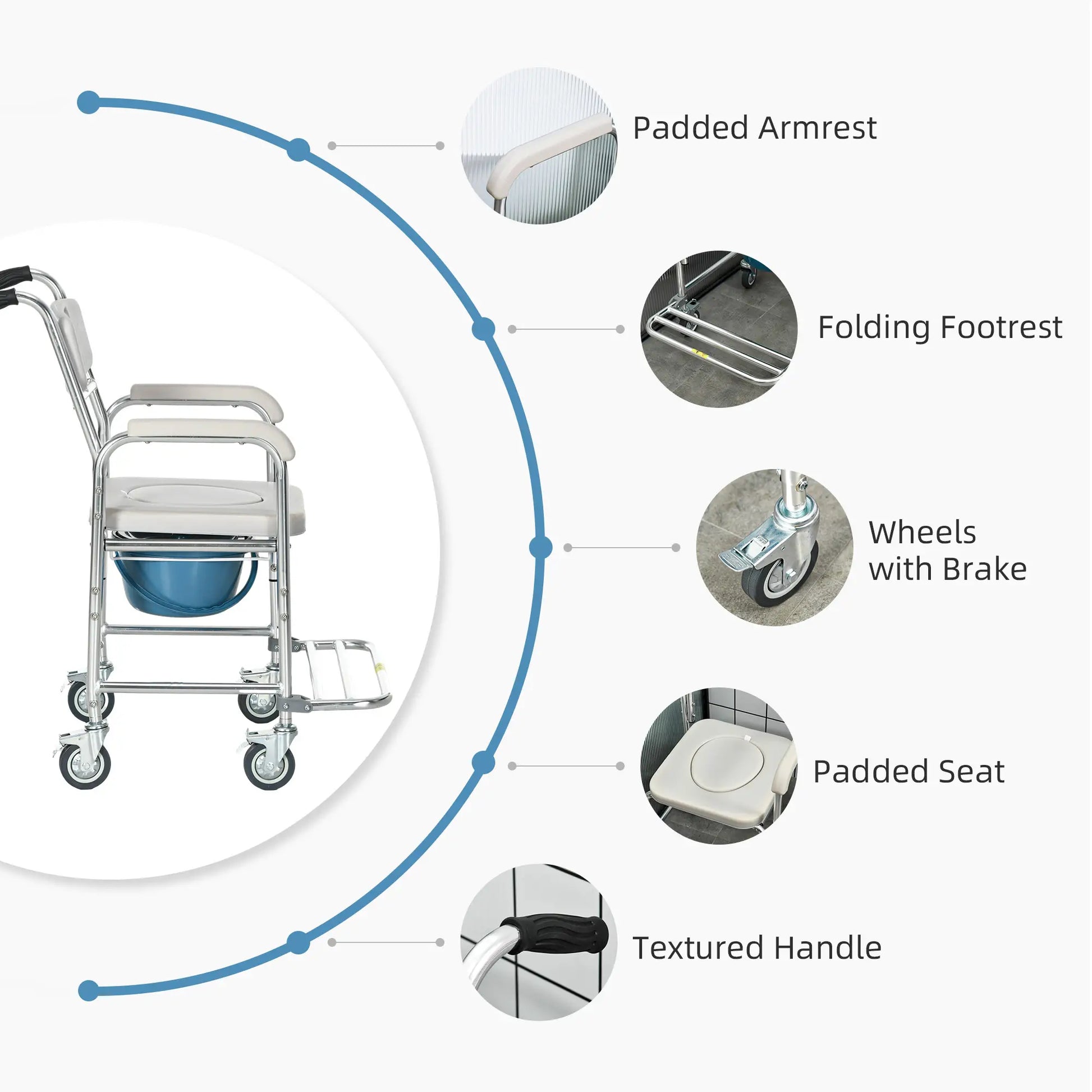 3-in-1 Shower Commode Wheelchair, Padded Seat, Elderly Disabled Transport Chair Bath Chairs at Gallery Canada
