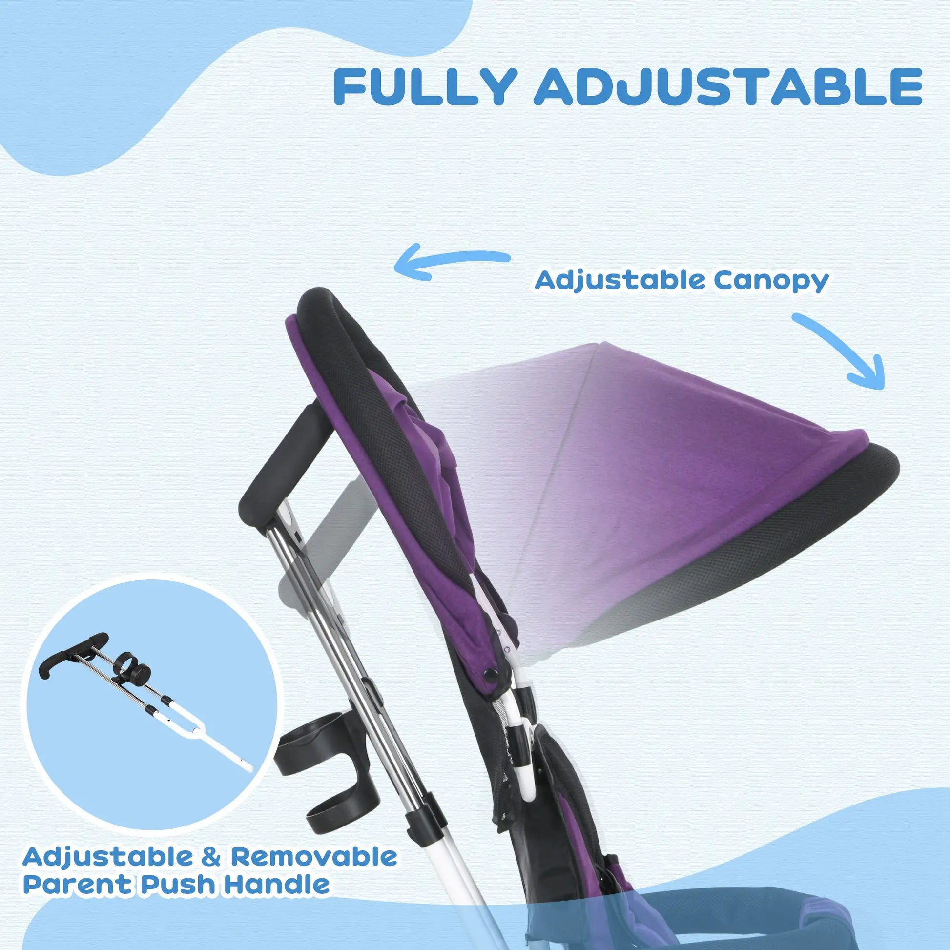 6 in 1 Toddler Tricycle Stroller, Basket, Canopy, 5-Point Harness, 12-60 Months, Purple Tricycles for Kids at Gallery Canada