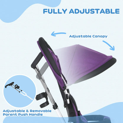 6 in 1 Toddler Tricycle Stroller, Basket, Canopy, 5-Point Harness, 12-60 Months, Purple Tricycles for Kids at Gallery Canada