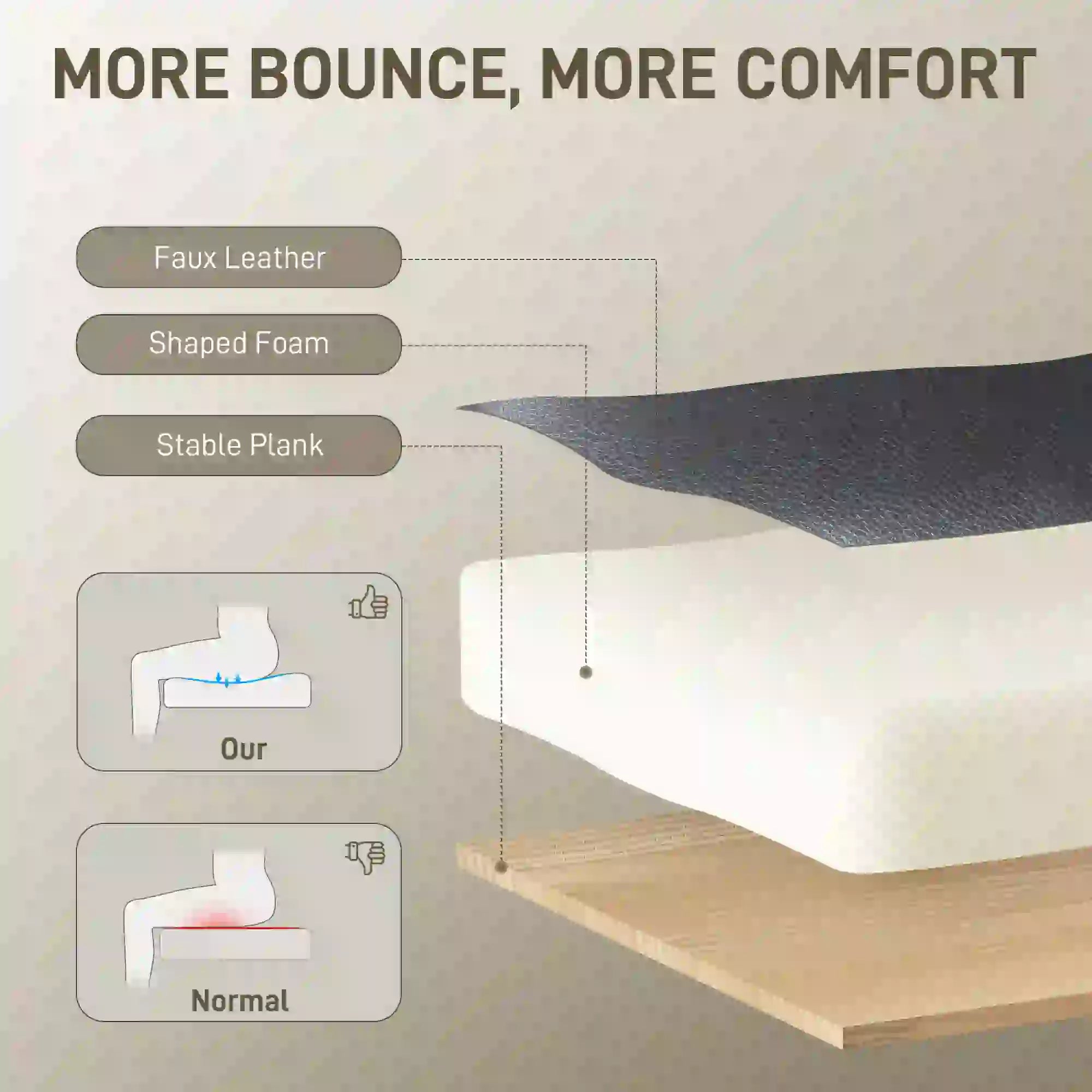 Big And Tall Office Chair, 400 Lbs, Reclining Backrest, PU Leather Executive & Manager Chairs at Gallery Canada