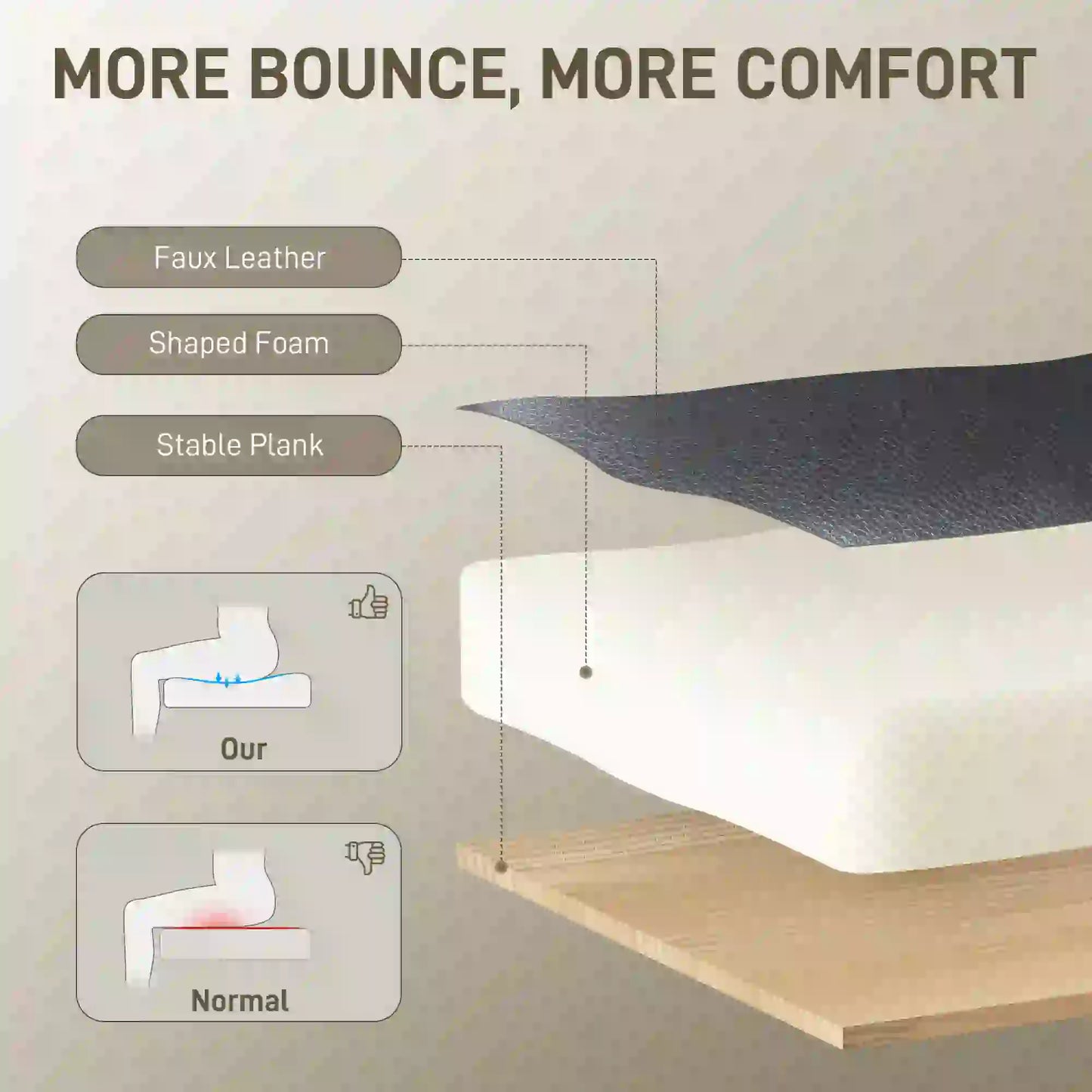 Big And Tall Office Chair, 400 Lbs, Reclining Backrest, PU Leather Executive & Manager Chairs at Gallery Canada