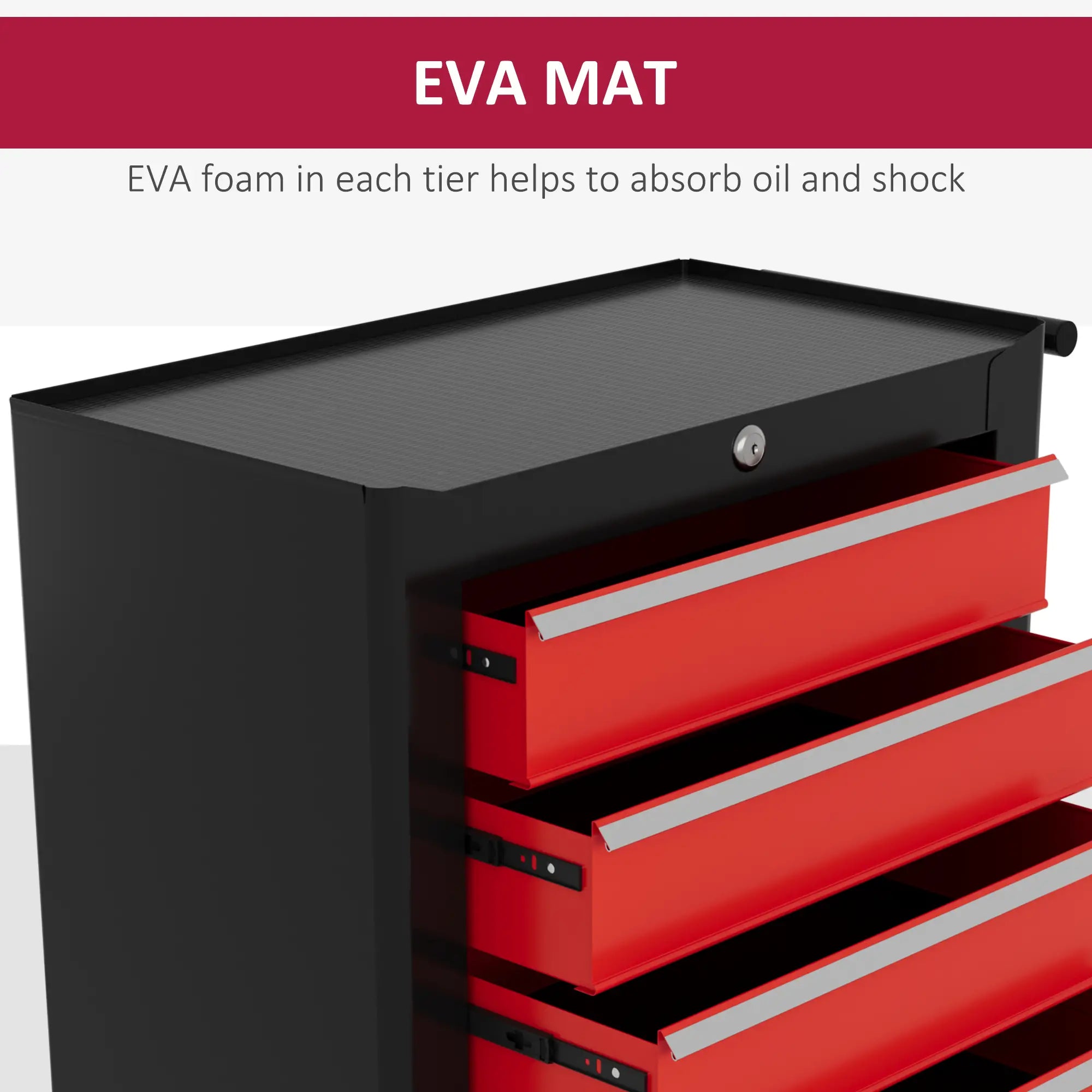 5 Drawer Roller Tool Chest, Lockable Toolbox, Storage Organizer, Black Red Tool Organizers at Gallery Canada
