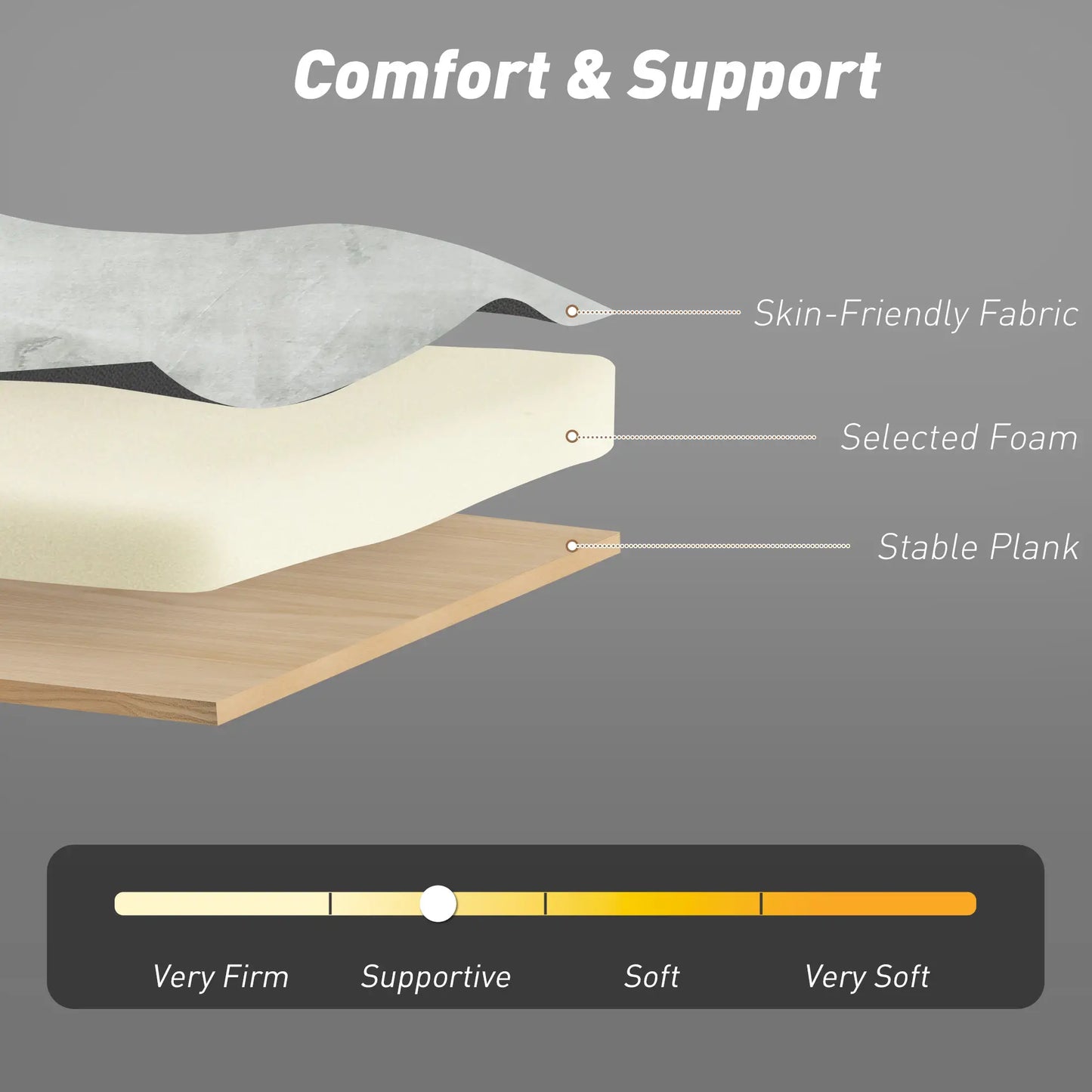 3-In-1 Convertible Sofa Bed, Pull Out Sleeper, Adjustable Backrest, Beige 2-Seater Sofas at Gallery Canada