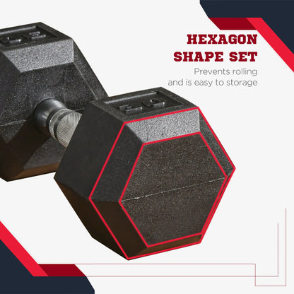 Rubber Dumbbells Weight Set, 60lbs Total, 30lbs Each, Black Dumbbells & Barbells at Gallery Canada