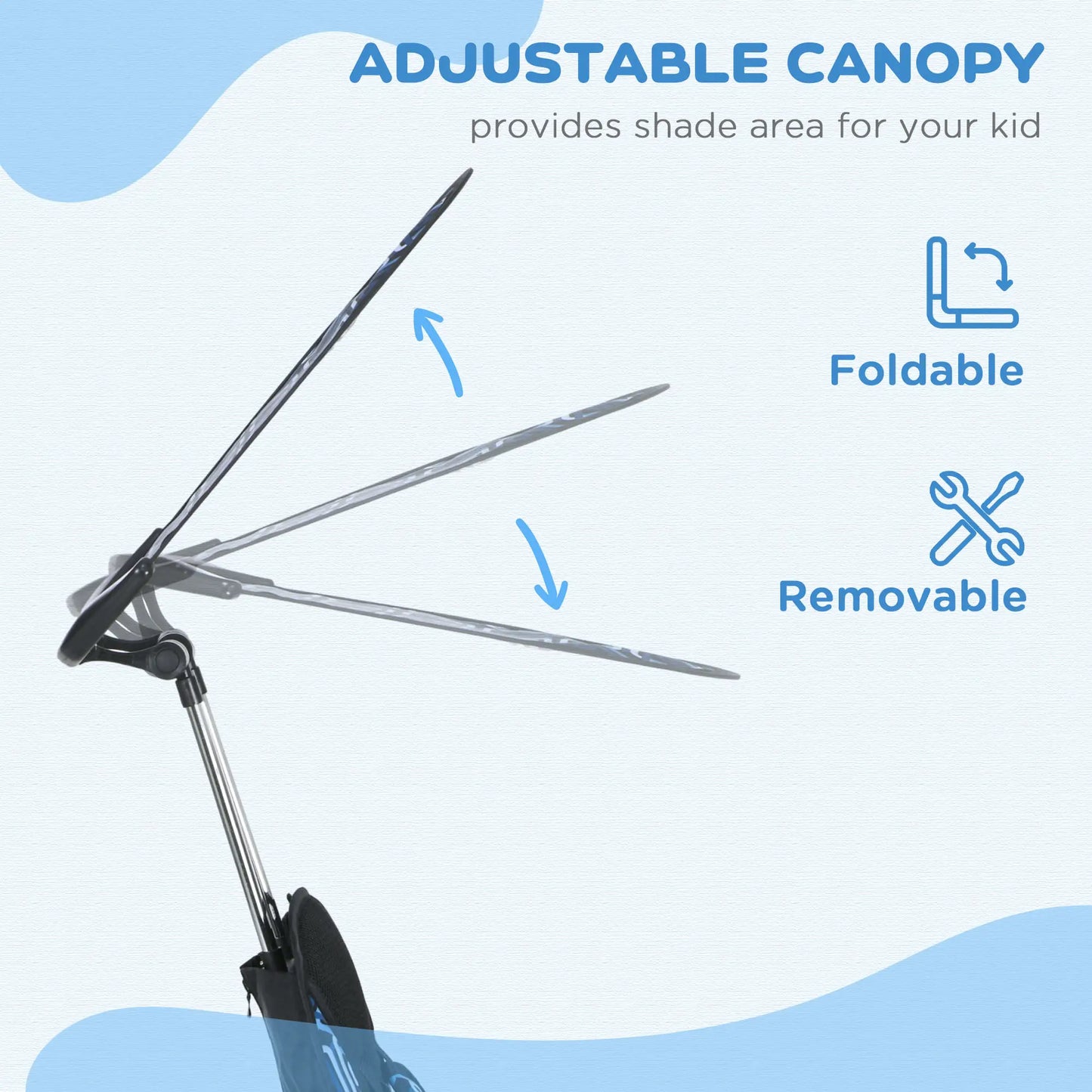 6 in 1 Kids Tricycle, Removable Handlebar, Canopy, Blue Tricycles for Kids at Gallery Canada