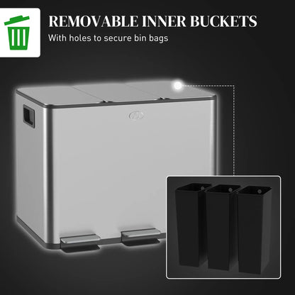 Triple Garbage Bin, Soft Close Trash Can, 3 x 20 Liter, Silver Household Supplies at Gallery Canada