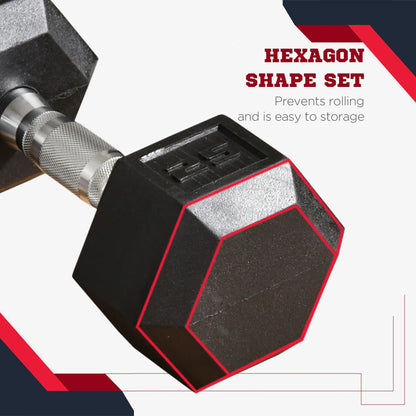 Rubber Dumbbells Weight Set, 50lbs Total, 25lbs Each, Black Dumbbells & Barbells at Gallery Canada