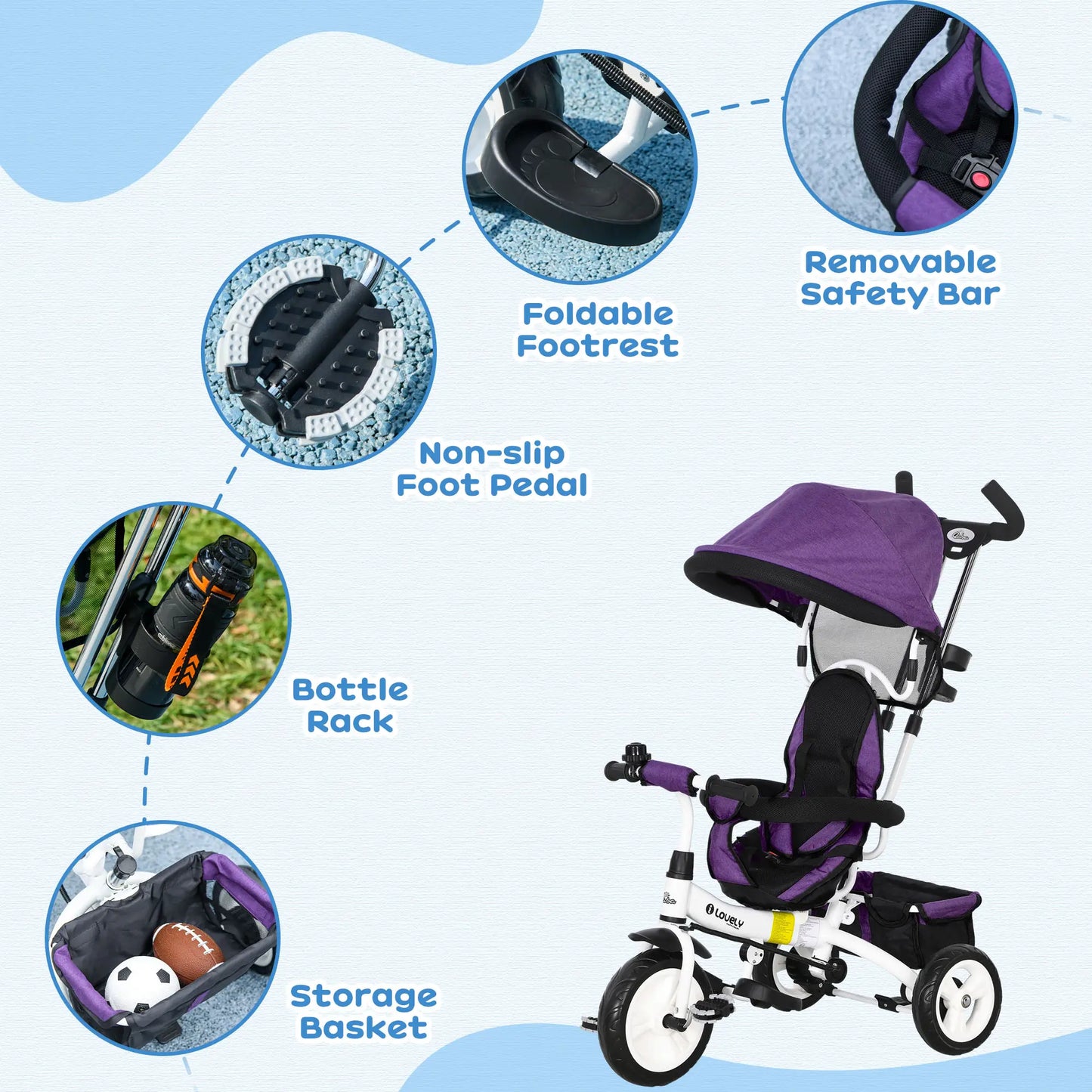 6 in 1 Toddler Tricycle Stroller, Basket, Canopy, 5-Point Harness, 12-60 Months, Purple Tricycles for Kids at Gallery Canada