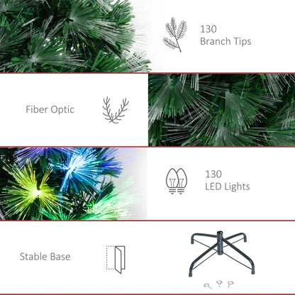 4ft Pre-Lit Fiber Optic Christmas Tree, Artificial Spruce, Star Top Artificial Christmas Trees at Gallery Canada