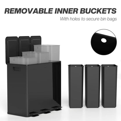 Triple Garbage Bin, Soft Close Trash Can, 3 x 20 Liter, Black Household Supplies at Gallery Canada