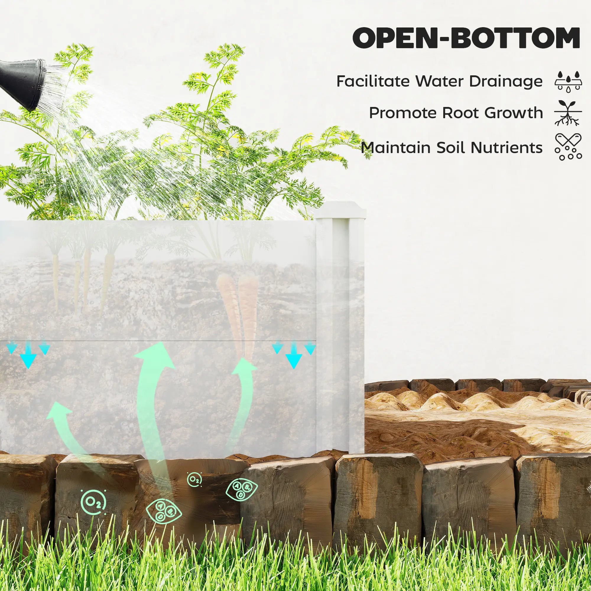 White Vinyl Raised Garden Bed Kit, 3 x 3 x 1ft Modular Elevated Box, White Raised Garden Beds at Gallery Canada