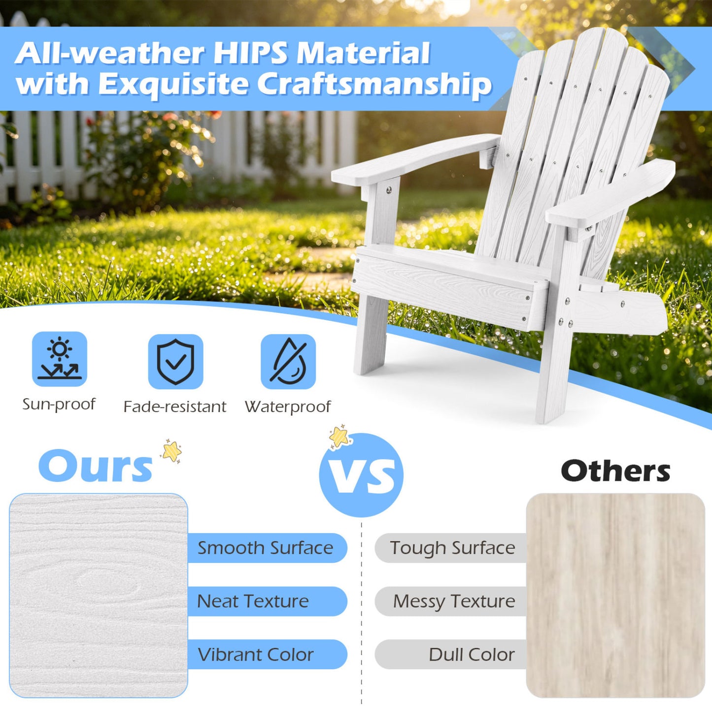 Kids Adirondack Chair, Outdoor, Weather-Resistant, White Kids Chairs & Seating at Gallery Canada