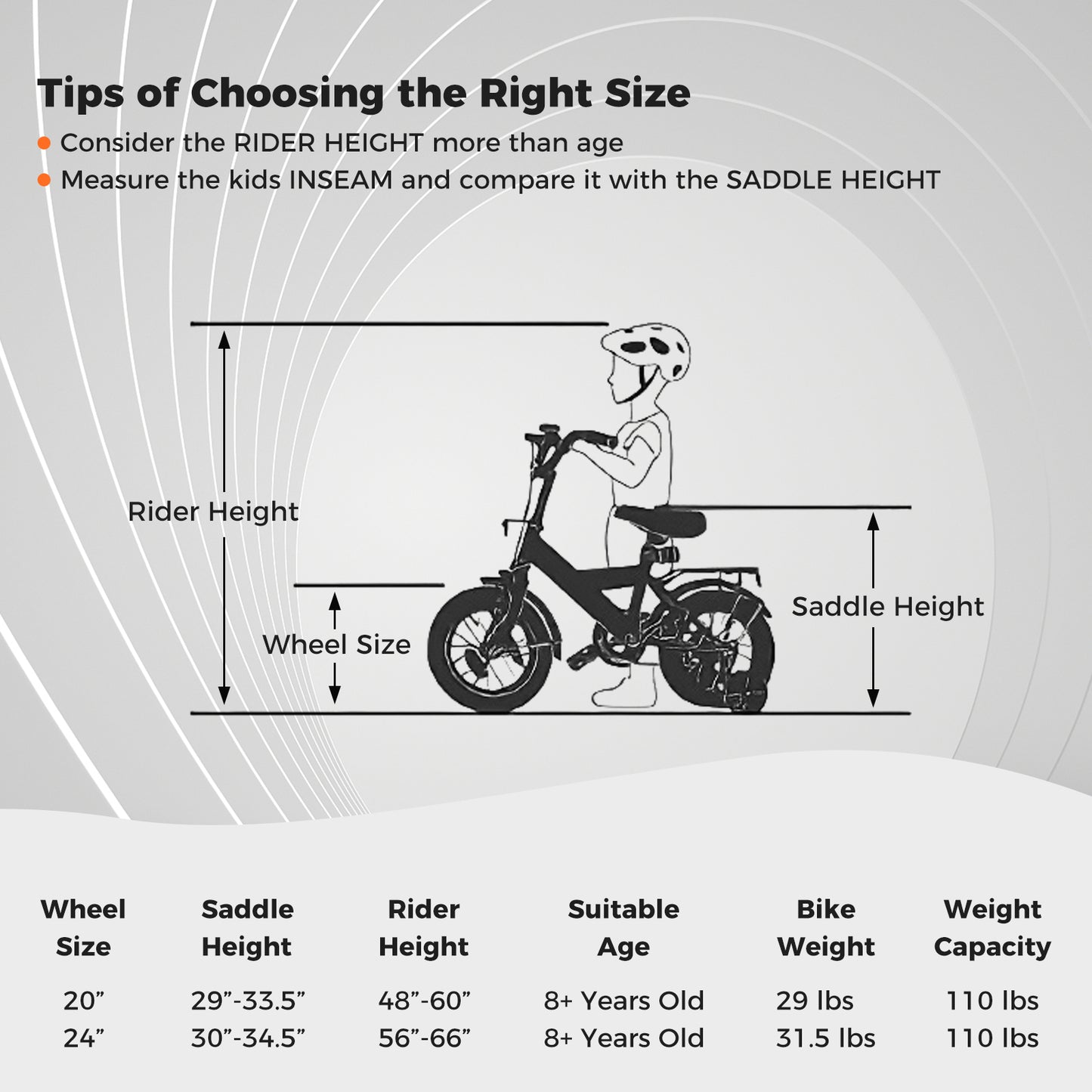 Kids Mountain Bike 20 24 Inch Child Bicycle for Boys Girls Aged 8+ Years Old White-20 Inch, White Kids Bike at Gallery Canada