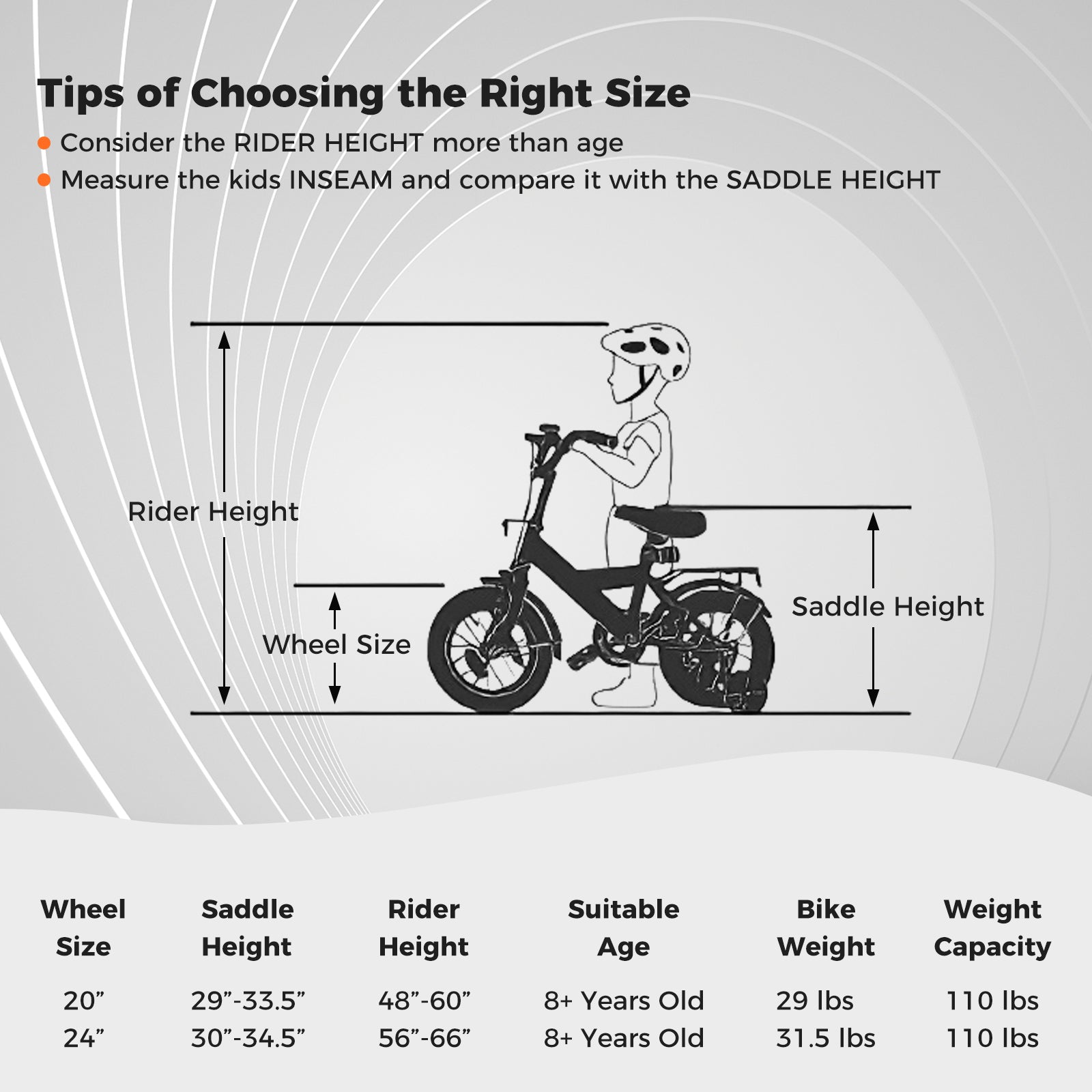 Kids Mountain Bike 20 24 Inch Child Bicycle for Boys Girls Aged 8+ Years Old White-20 Inch, White Kids Bike at Gallery Canada