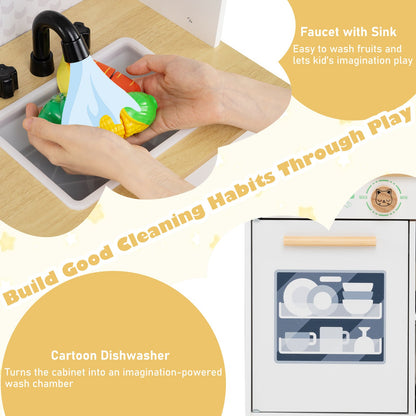 Kids Play Kitchen Children Toy Kitchen Playset with 2 Stoves and Rotation Knobs, White Play Kitchen Sets at Gallery Canada