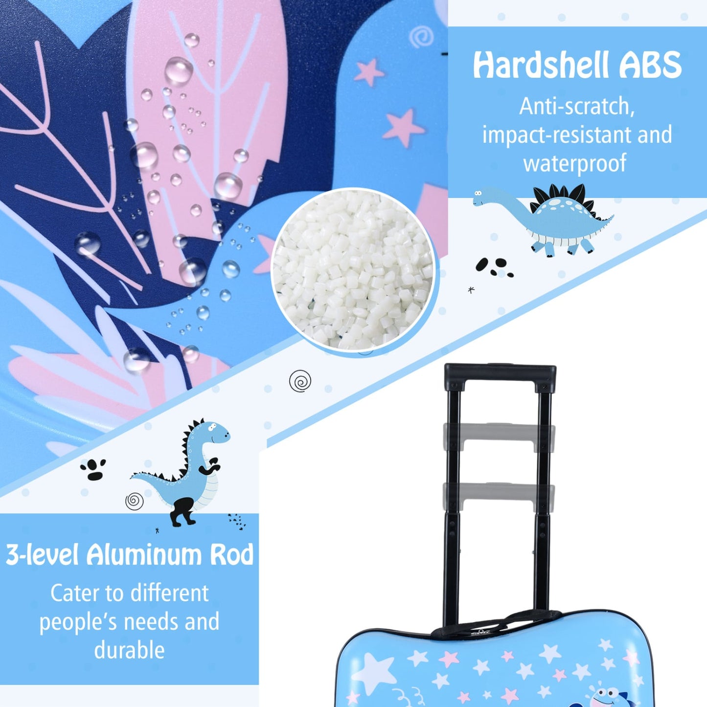 Kids Ride-On Suitcase & Backpack Set, Travel, Blue