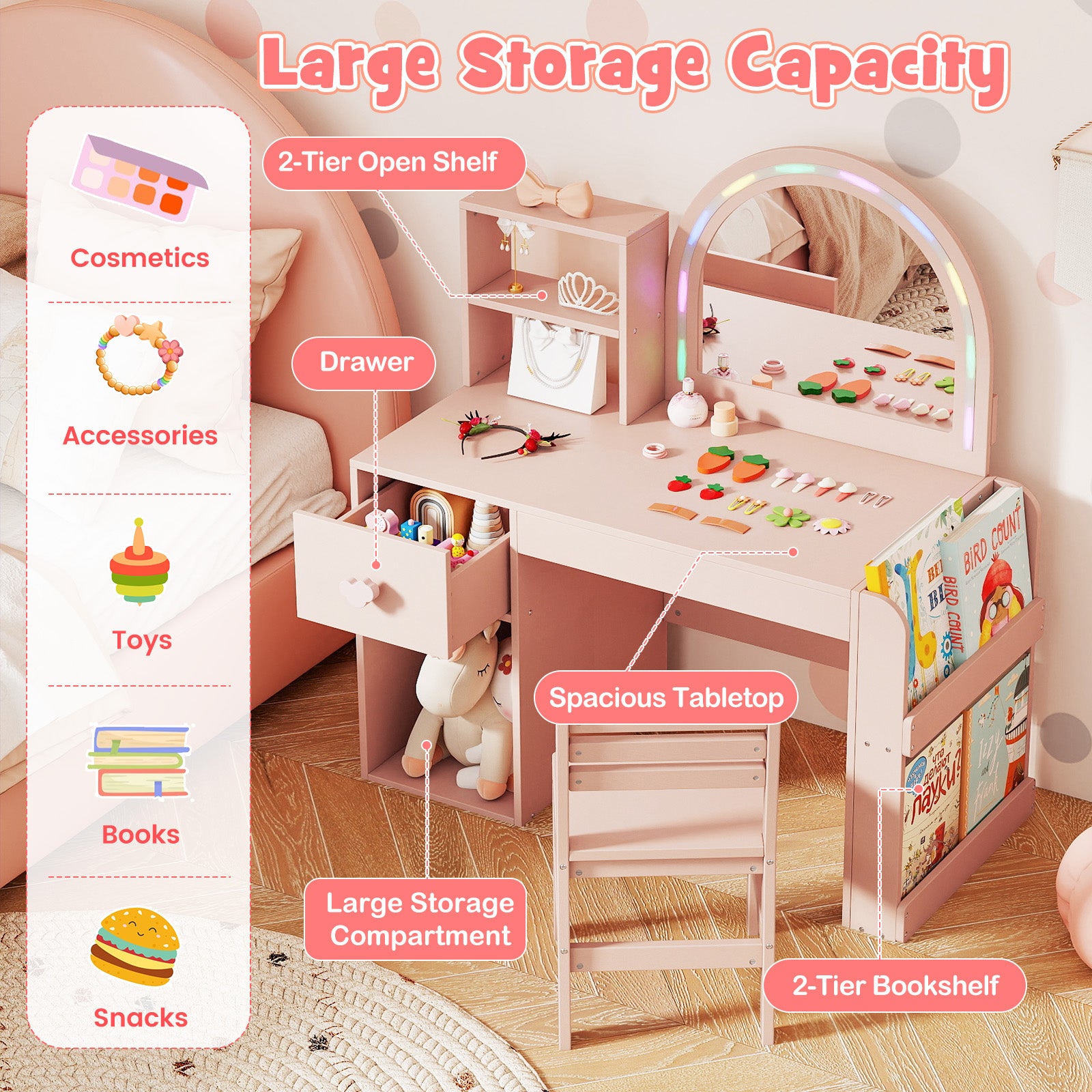 Kids Vanity Table And Chair Set With Lighted Mirror, Pink Kids Vanities at Gallery Canada