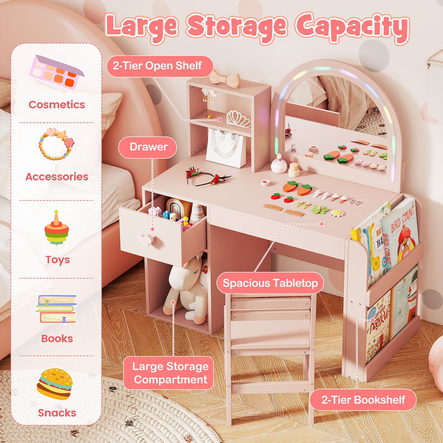 Kids Vanity Table And Chair Set With Lighted Mirror, Pink Kids Vanities at Gallery Canada