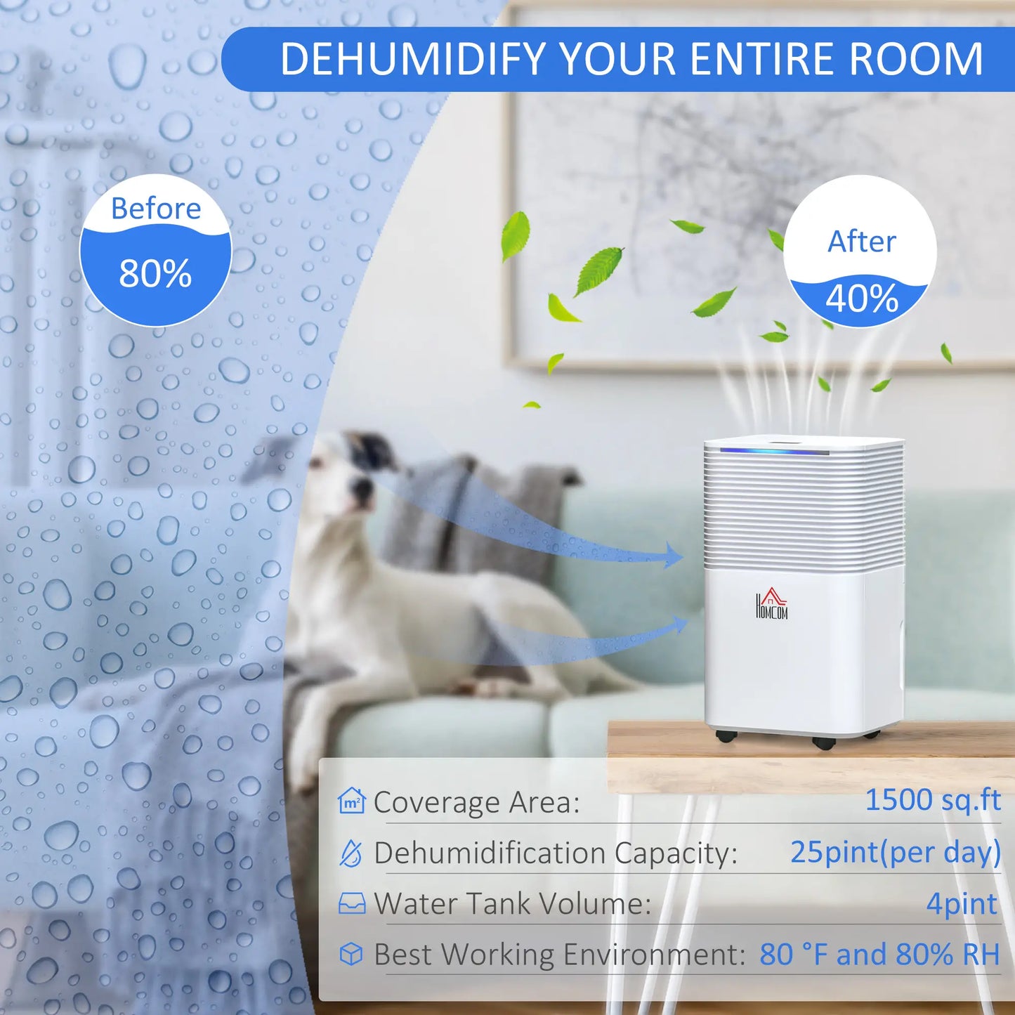 1500 sq.Ft Portable Quiet Dehumidifier, 25pt Electric Air De-Humidifier, 3 Modes Home Dehumidifiers at Gallery Canada
