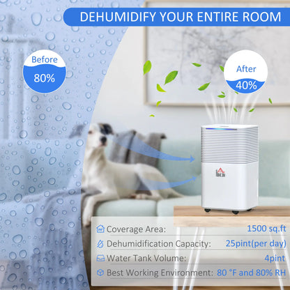1500 sq.Ft Portable Quiet Dehumidifier, 25pt Electric Air De-Humidifier, 3 Modes Home Dehumidifiers at Gallery Canada
