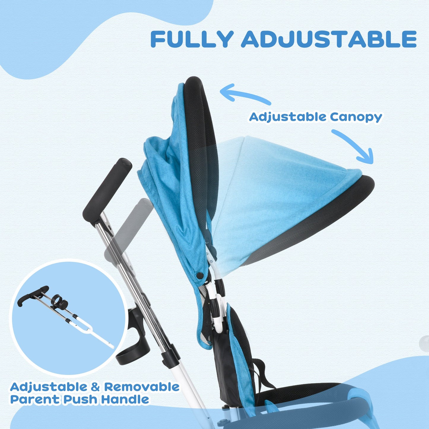 6 in 1 Toddler Tricycle Stroller with Basket, Canopy, 5-point Safety Harness, for 12-60 Months, Blue at Gallery Canada